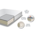 tpfoammatt_thomaspayne_thomaspaynepremiumrvmattress_furnituremattresses_4_1_1.jpg