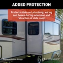 1346291_lippert_lippertrvslideoutflexguardtriplekitwithhardware1346291_slideouts_8_1_23.jpg