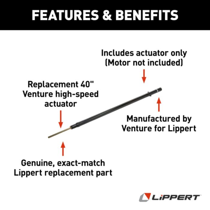 145595_lippert_lippertventurereplacement40throughframeslideoutroomhighspeedactua_2_1_16.jpg