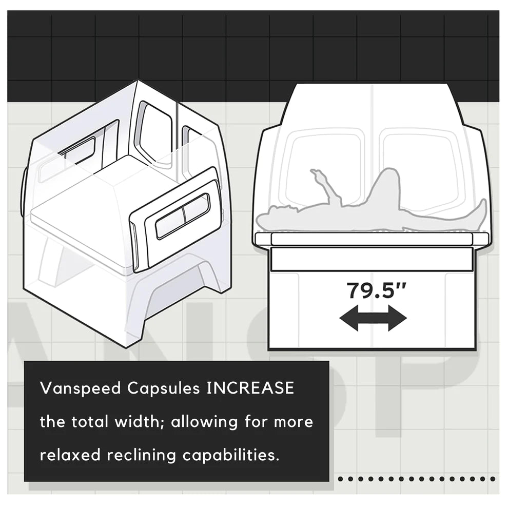 Vanspeed Sprinter 144" Capsules (windowed)