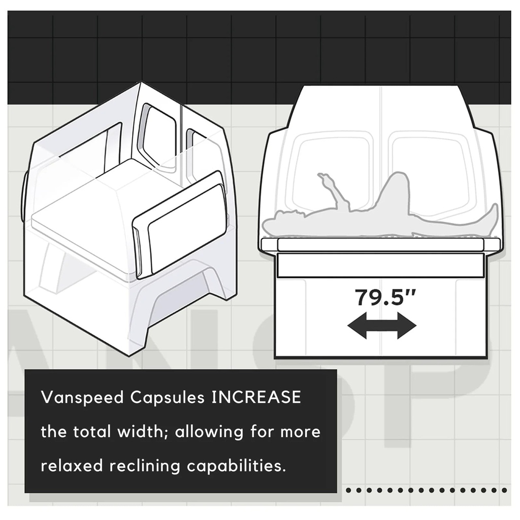 Vanspeed Sprinter 144" Capsules (no window)