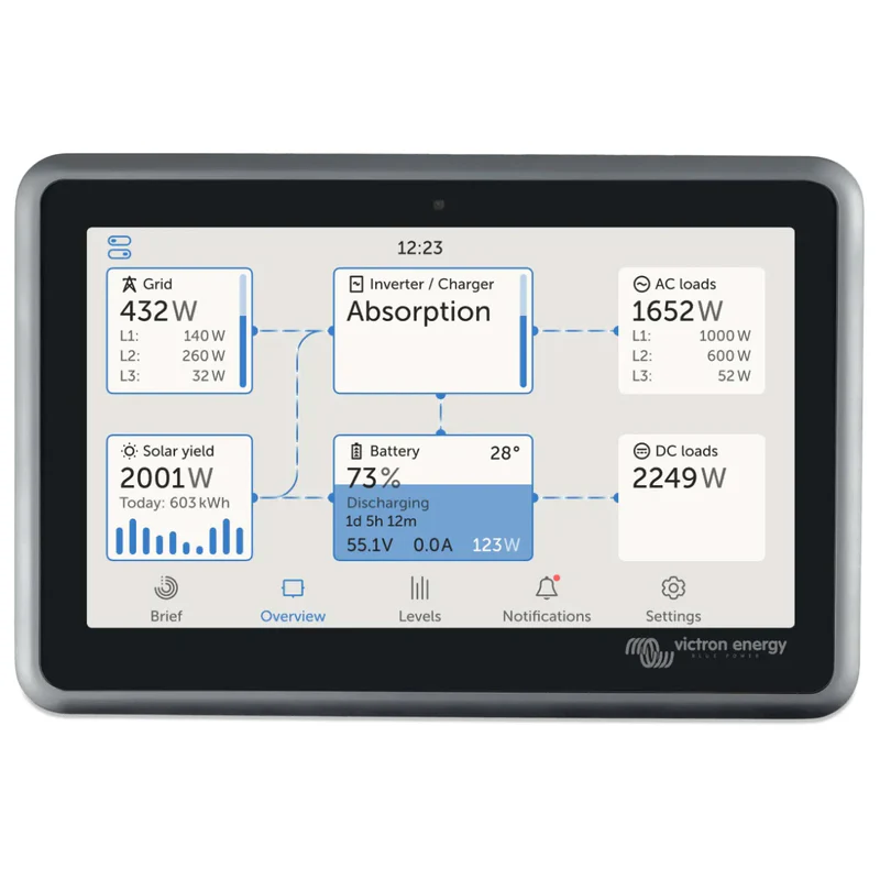 Victron Energy Energy Ekrano GX