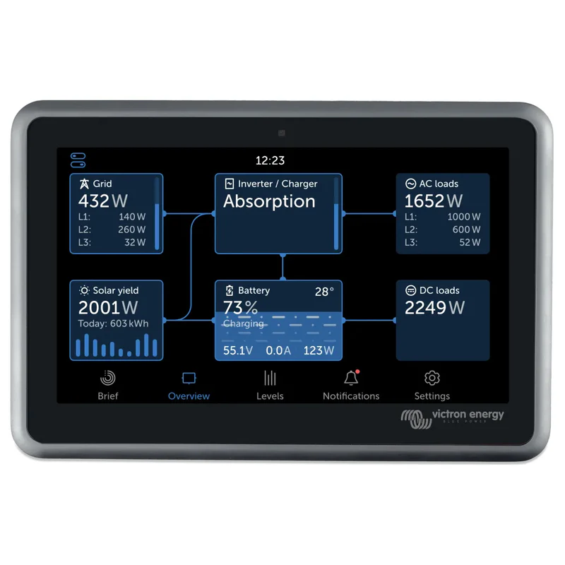 Victron Energy Energy Ekrano GX