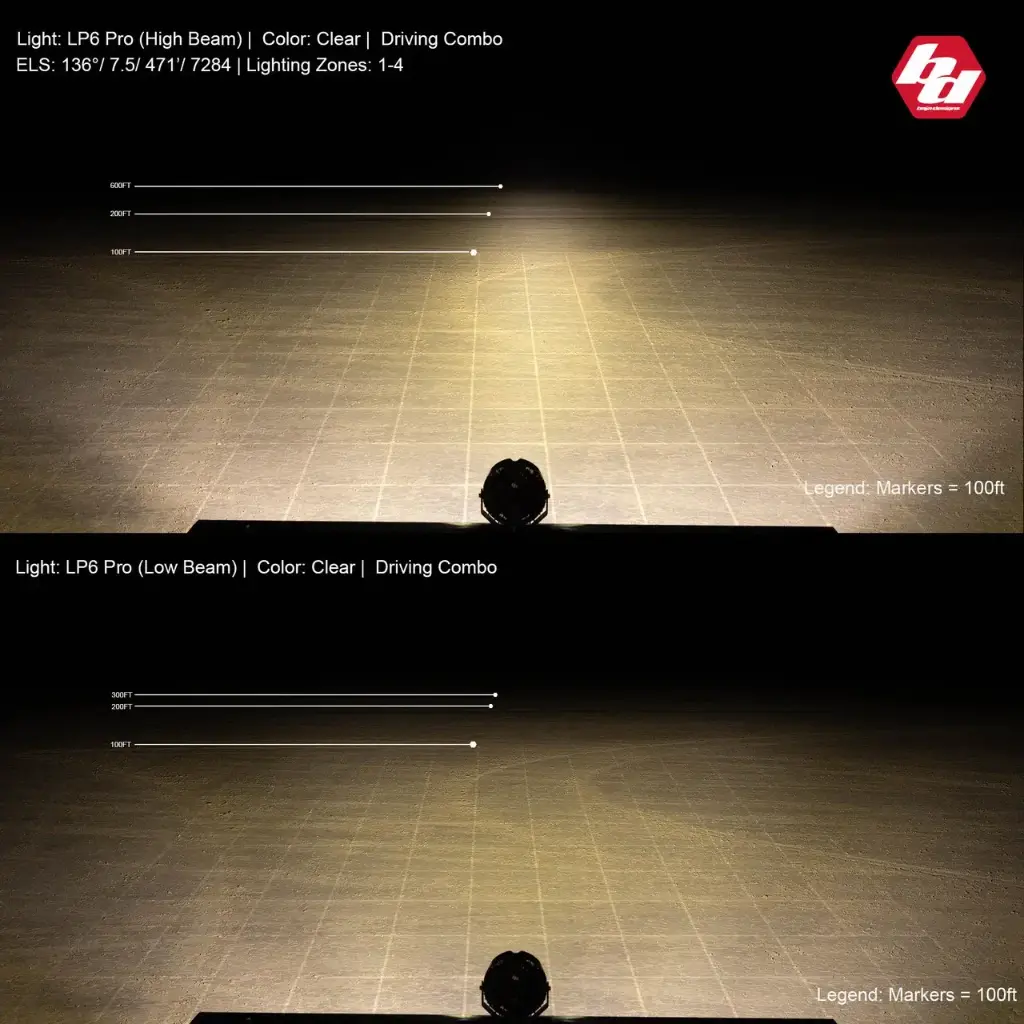 lp6-hi-lo-driving-combo-clear__56808.webp