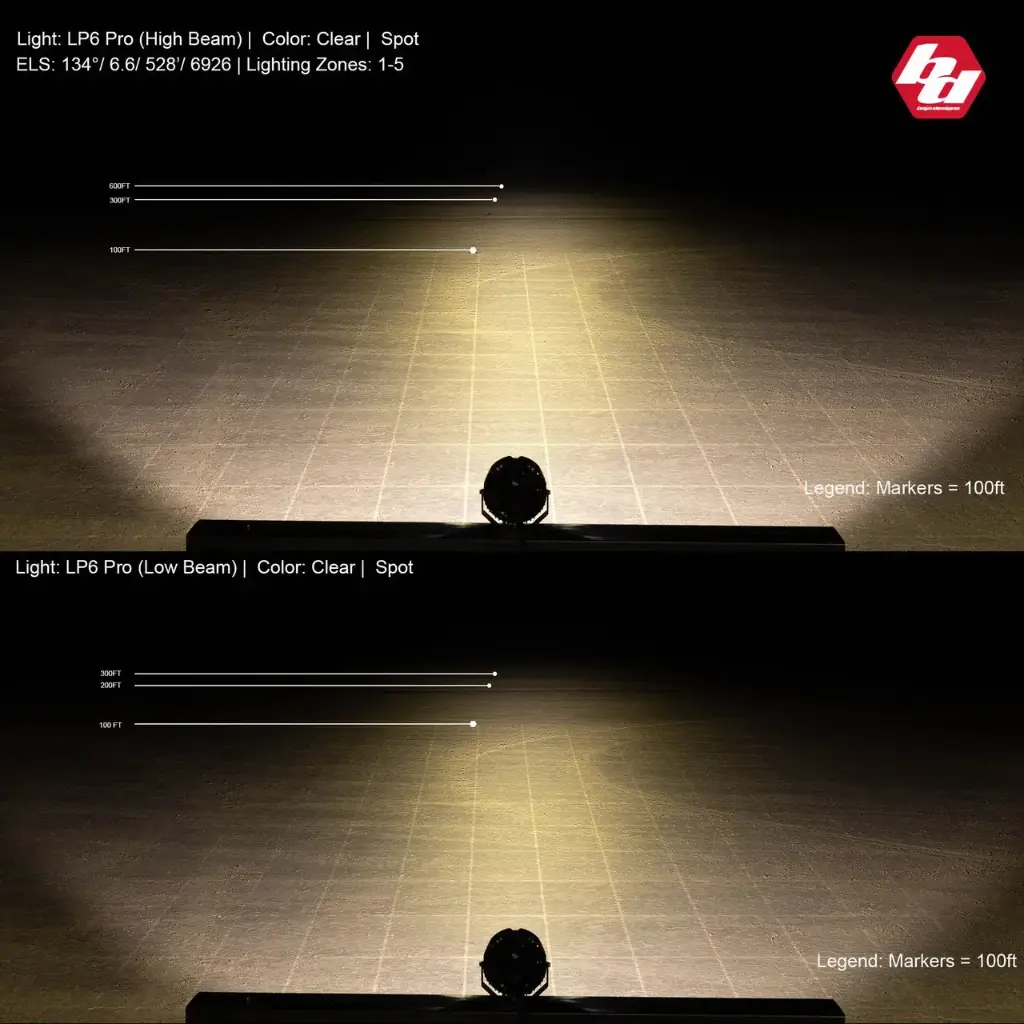 lp6-hi-lo-spot-clear__25377..webp