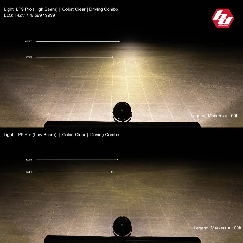 LP9-PRO-CLEAR-COMBO-HIGH-AND-LOW__50667.webp