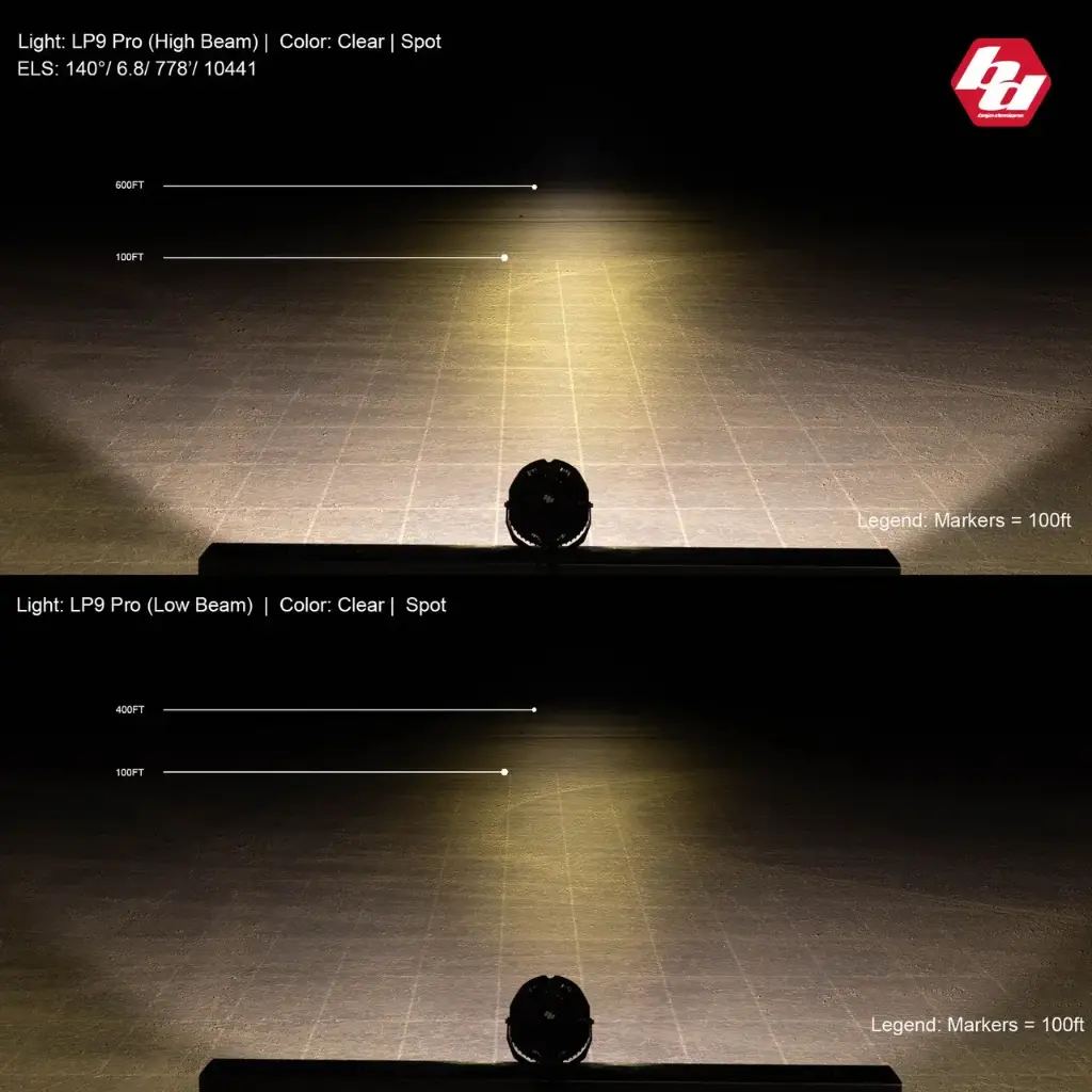 LP9-PRO-CLEAR-SPOT-HIGH-AND-LOW__25919.webp