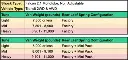 Van Compass STAGE 3 TOPO 2 INCH LIFT KIT - FORD TRANSIT 2018+ 7.webp