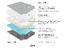 Sprinter Van Mattress 9.webp