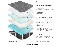 Promaster Van Mattress 6.webp