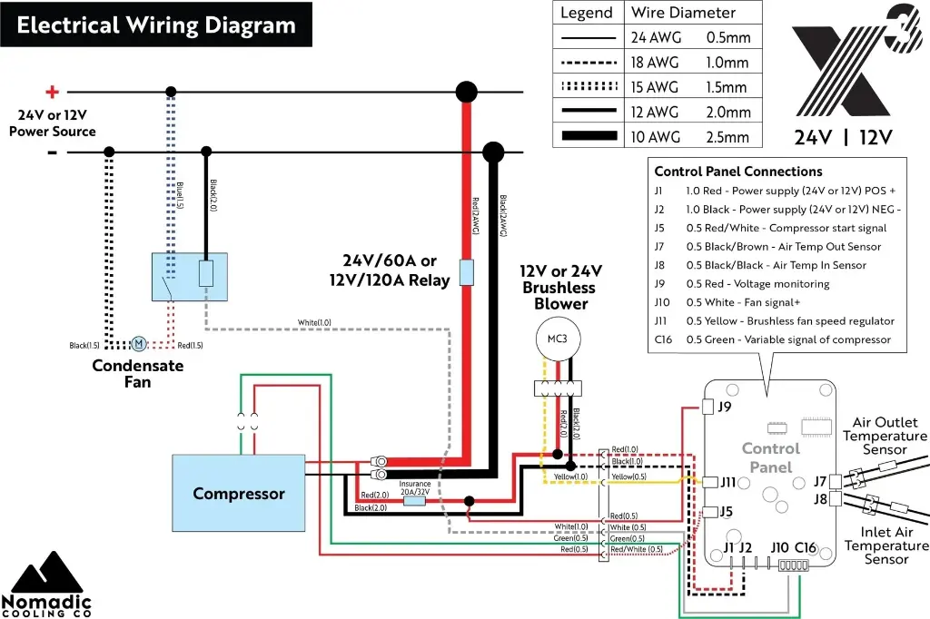 NOMADICCOOLINGX312VAIRCONDITIONER12.webp