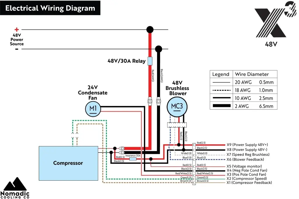 NOMADICCOOLINGX348VAIRCONDITIONER12.webp
