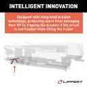 High-Speed RV Power Stabilizer Jack System with Black Switch Kit