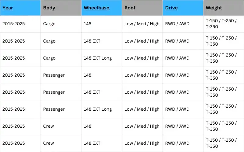 Transit_Water_Tank_Specs-2.webp