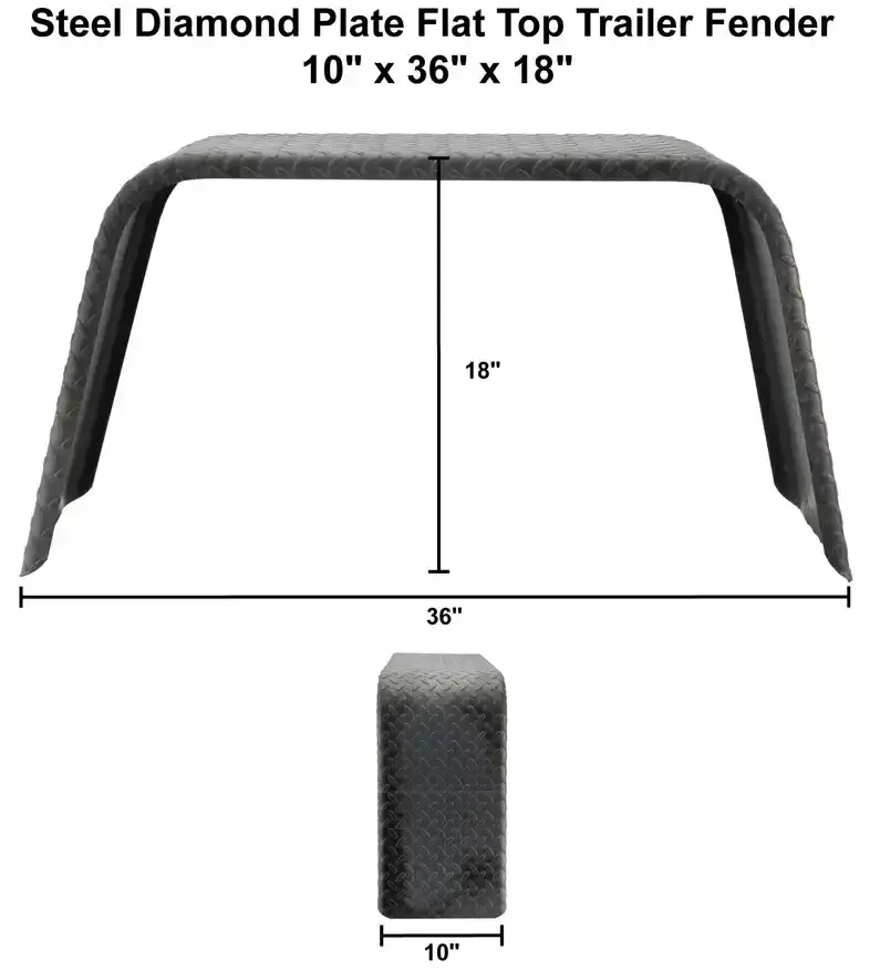 Trailer Fender 10x36x18 Steel Diamond Plate Flat Top 005.webp