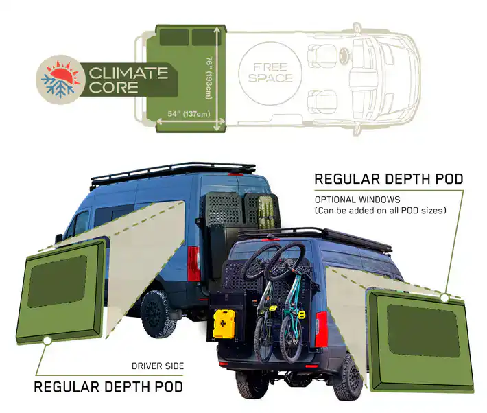 
ClimateCore Insulated PODS Sprinter 144 Extended Depth - SET - BACKLAND EXPEDITION GEAR