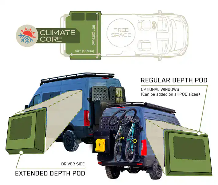 
ClimateCore Insulated PODS Sprinter 144 Extended Depth - SET - BACKLAND EXPEDITION GEAR
