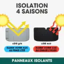 Complete Insulation Panel Kit – Mercedes Sprinter