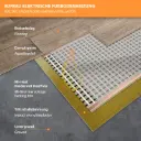 12V heating under floor film