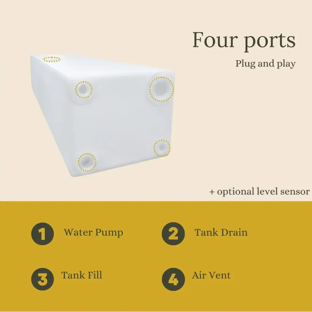 Sprinter Undermount Water Tank (10 Gallon)
