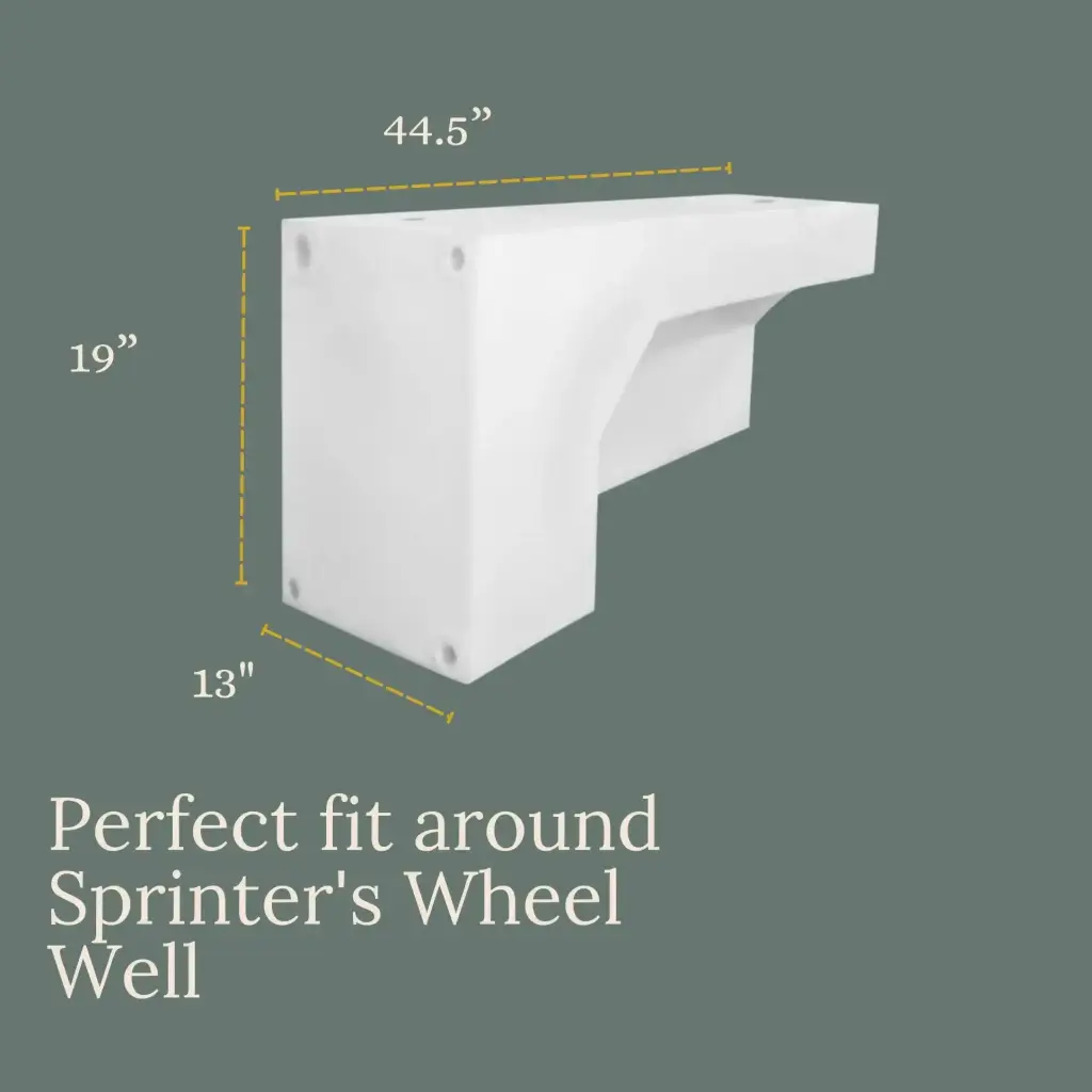 Sprinter Wheel Well Water Tank (27 Gallon)