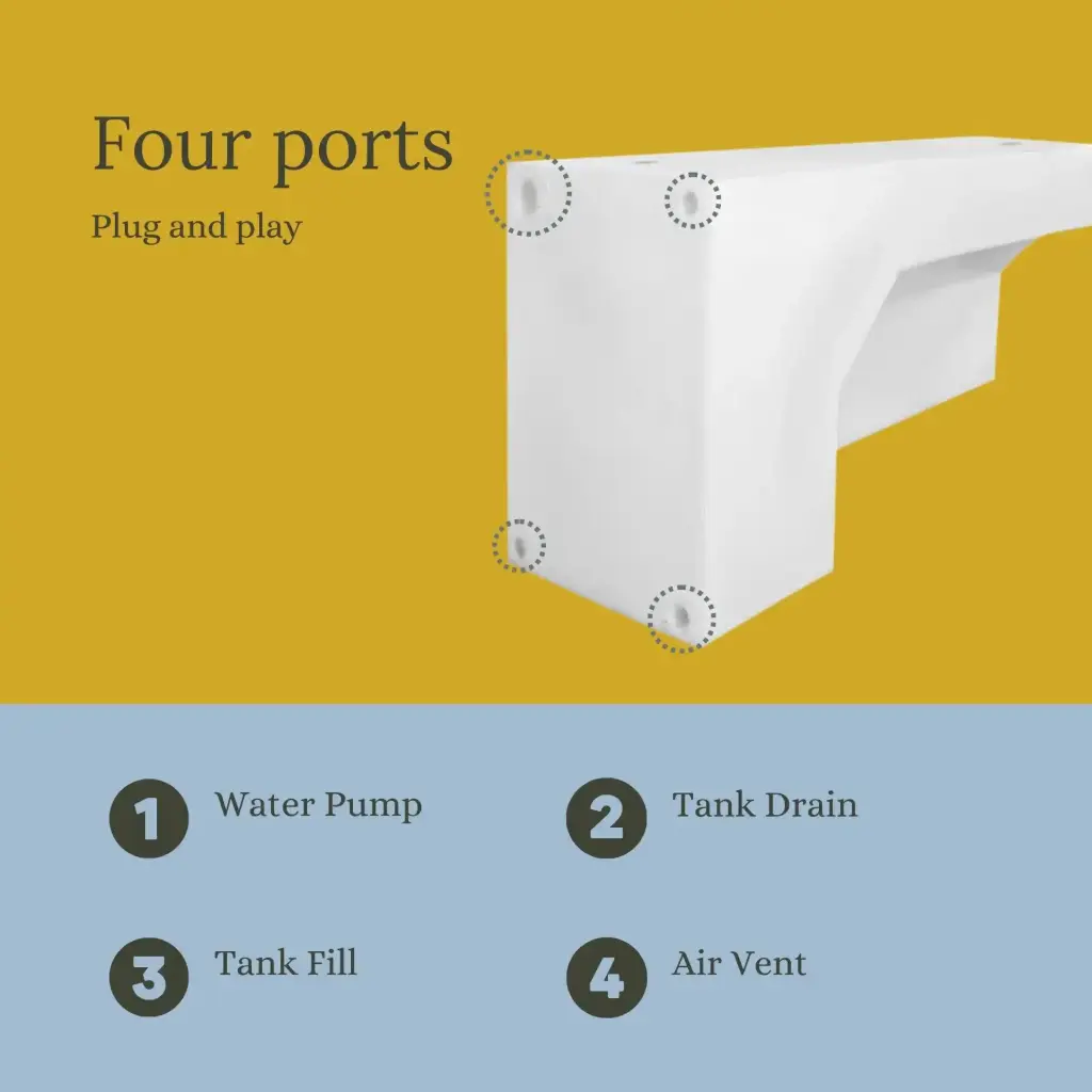 Sprinter Wheel Well Water Tank (27 Gallon)