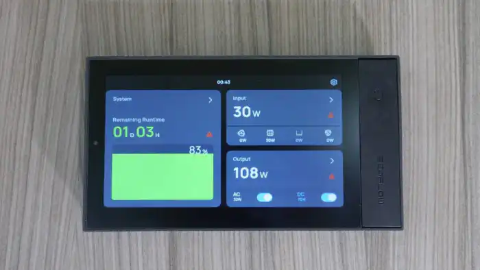 EcoFlow Power Kits Console 
