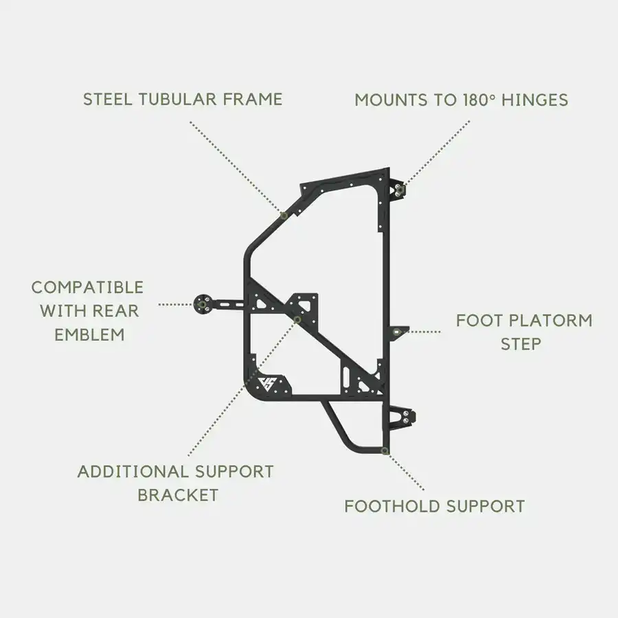 Vanspeed Sprinter Mule Carrier - Mounting Plate (Passenger Side, Sprinter 2019+)