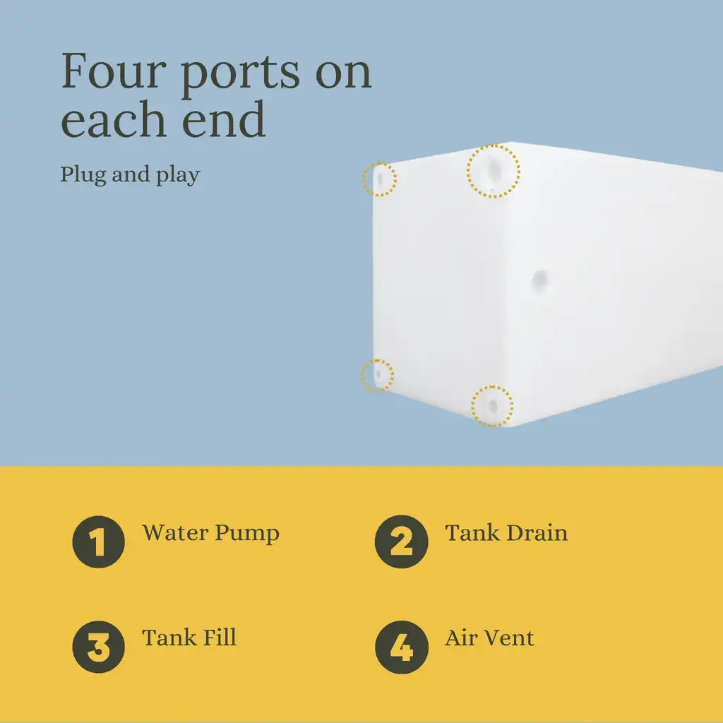 Transit Wheel Well Water Tank (29 Gallon)