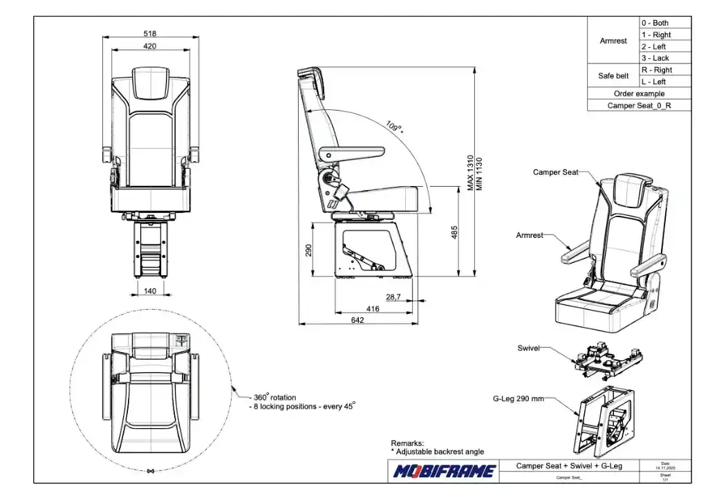 SafeTrack VKTR Seat 02.webp