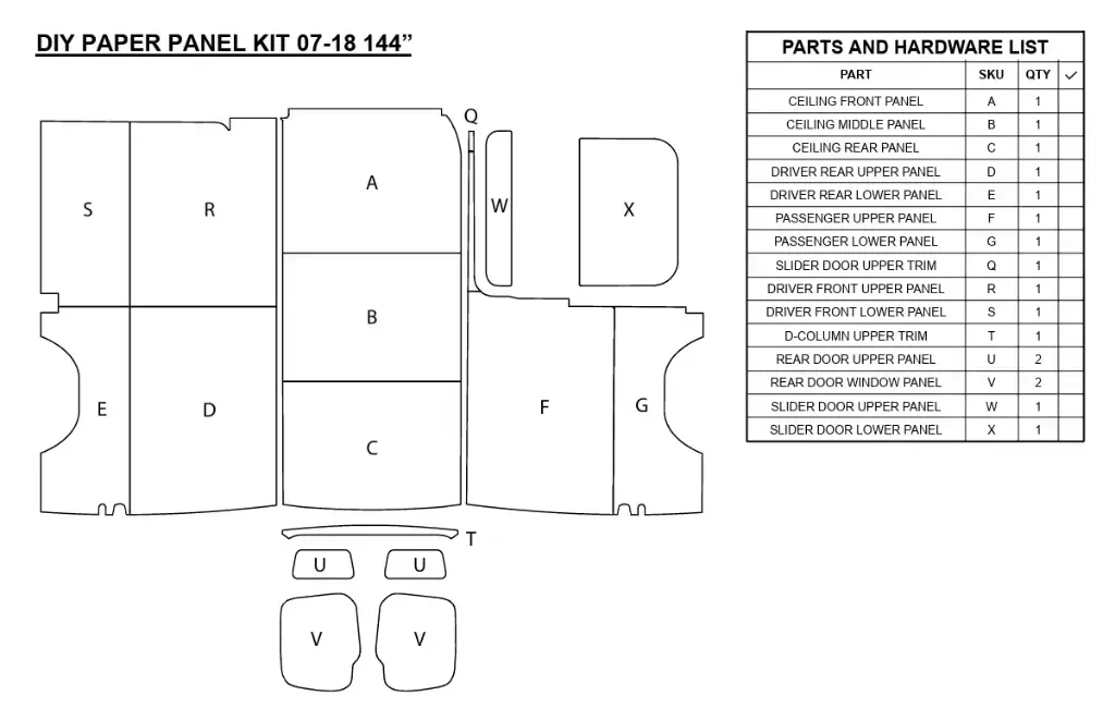Kit de patron en papier pour les panneaux d'un van Sprinter