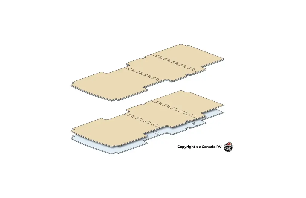 Kit de plancher pour fourgon - CNC - Emboîtement « casse-tête »